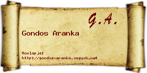 Gondos Aranka névjegykártya